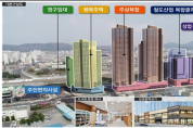 쪽방촌 도시재생사업, 대전역 구도심 변화의 시작을 알리다