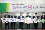 2020 경남도민 나눔‘경남 1%의 기적, 희망을 열다’업무협약 체결