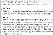 부산소방안전본부 소방활동상황 2018. 6. 18.(월)